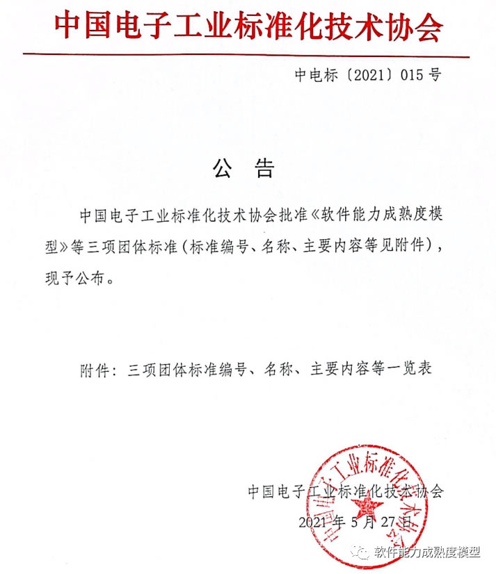 T/CESA 1159-2021《软件能力成熟度模型》正式发布