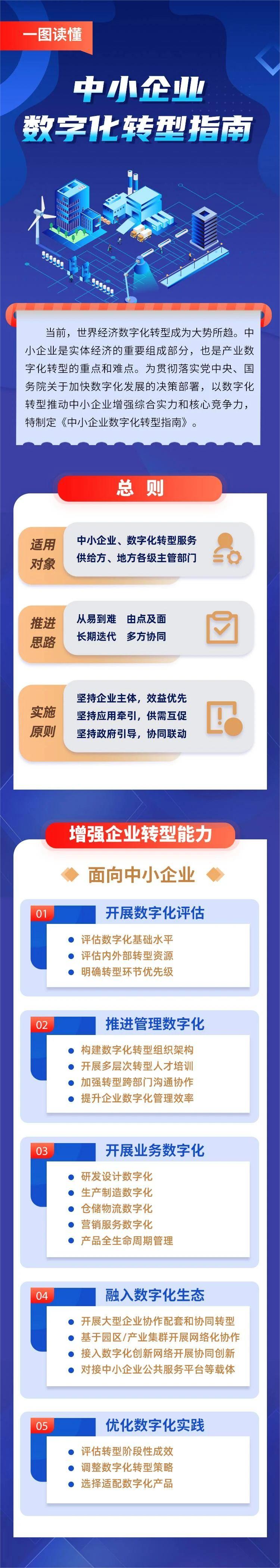 微信图片_20221212092514.jpg