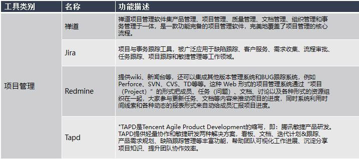 CMMI-4.jpg