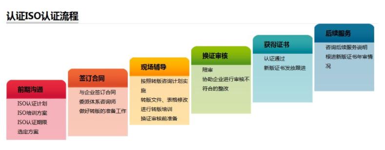 ISO2000-1.jpg