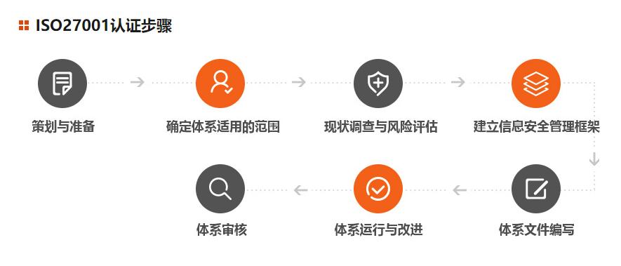 ISO27001-1.jpg